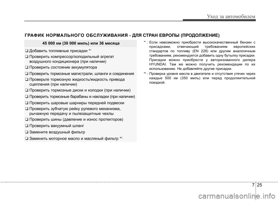 Hyundai Elantra 2012  Инструкция по эксплуатации (in Russian) 725
Уход за автомобилем
45 000 км (30 000 миль) или 36 месяца
❑ Добавить топливные присадки * 1
❑ 
Проверить компрессор/