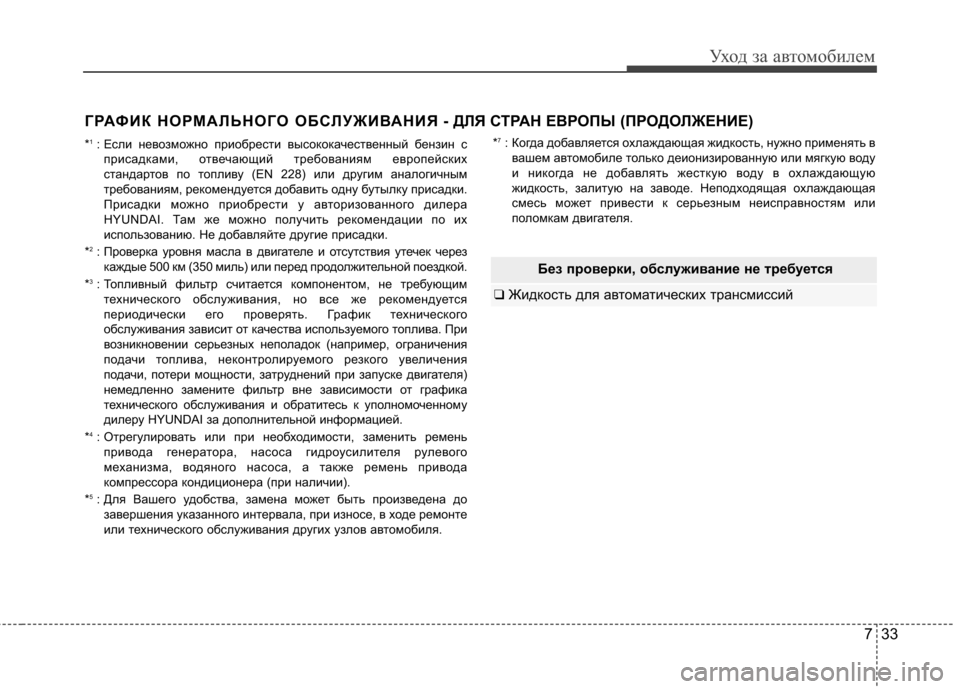 Hyundai Elantra 2012  Инструкция по эксплуатации (in Russian) 733
Уход за автомобилем
Без проверки, обслуживание не требуется
❑ Жидкость для автоматических трансмиссий
*1
: 