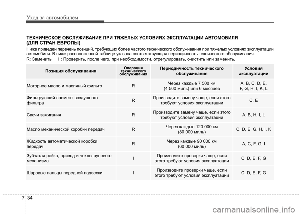 Hyundai Elantra 2012  Инструкция по эксплуатации (in Russian) Уход за автомобилем
34
7
ТЕХНИЧЕСКОЕ ОБСЛУЖИВАНИЕ ПРИ ТЯЖЕЛЫХ УСЛОВИЯХ ЭКСПЛУАТАЦИИ АВ ТОМОБИЛЯ
(ДЛЯ СТРАН ЕВ