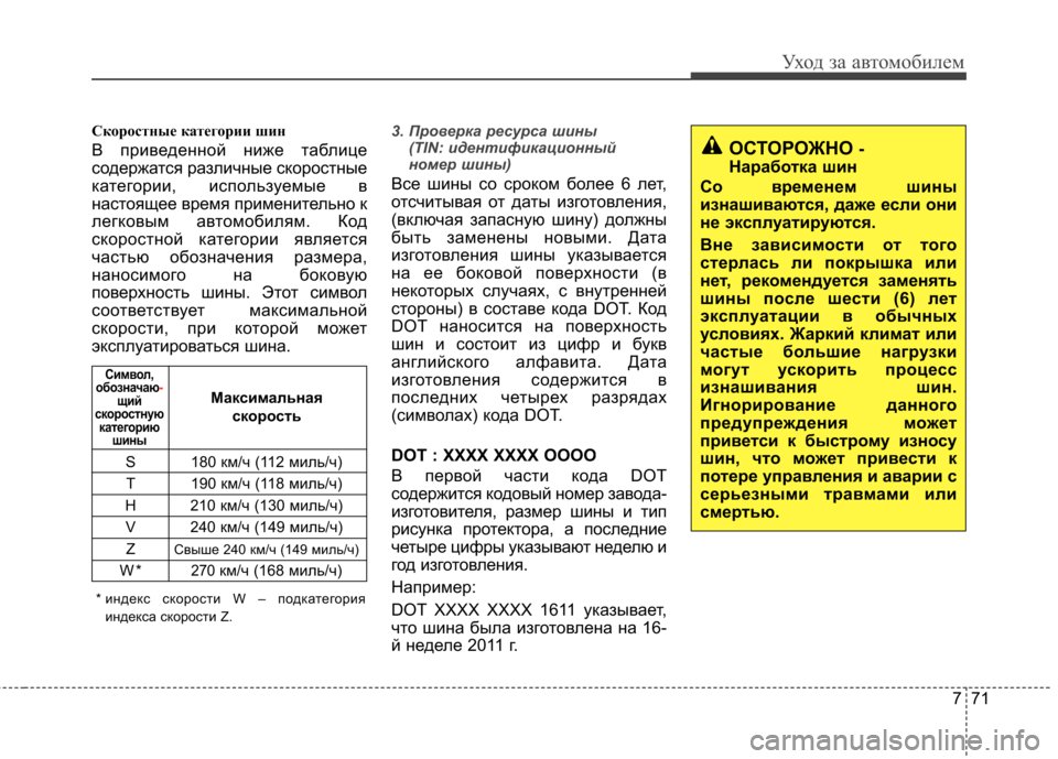 Hyundai Elantra 2012  Инструкция по эксплуатации (in Russian) 771
Уход за автомобилем
Скоростные категории шин 
В приведенной ниже таблице 
содержатся различные скоростные