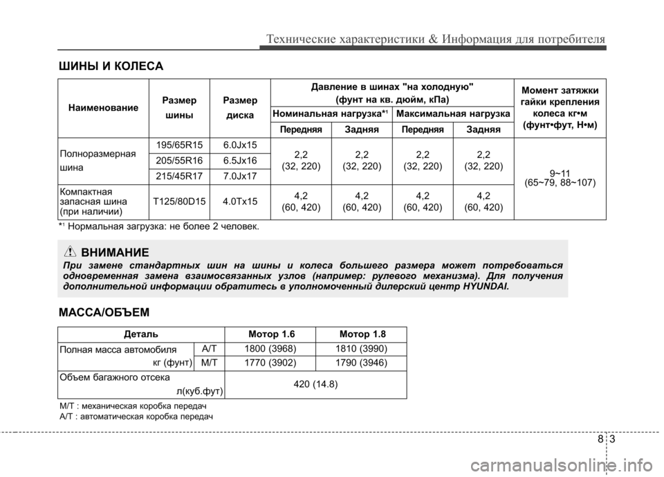 Hyundai Elantra 2012  Инструкция по эксплуатации (in Russian) ШИНЫ И КOЛECA
83
Технические характеристики & Информация для потребителя
*1
Нормальная загрузка: не более 2 челов