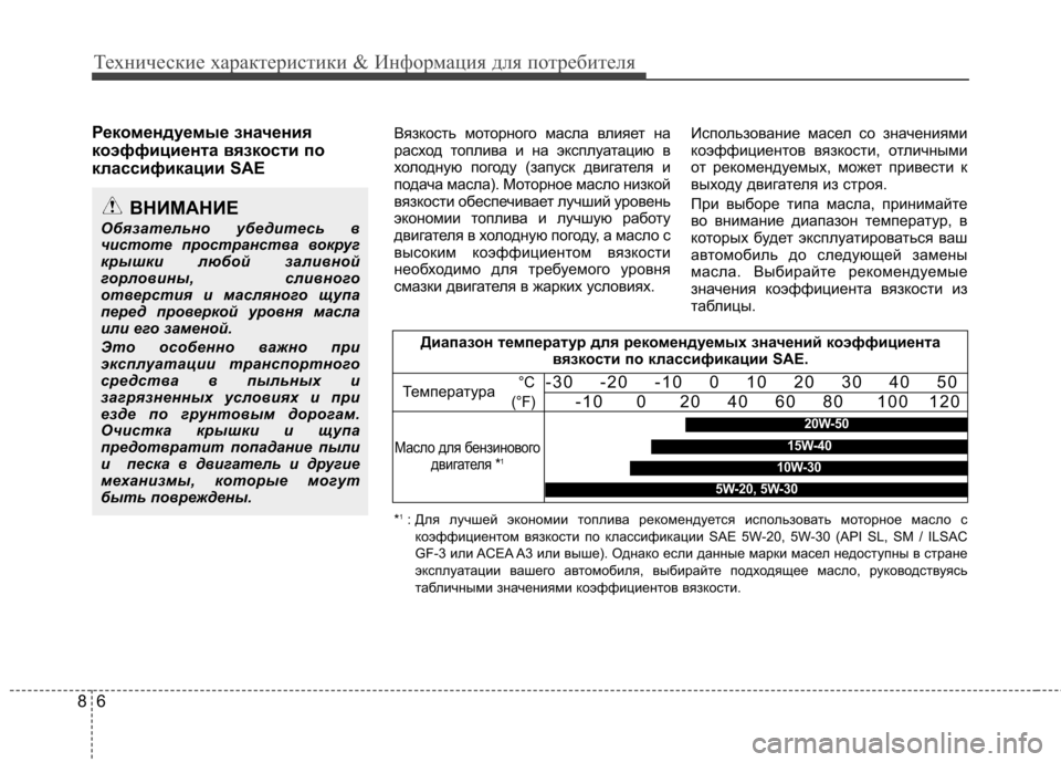 Hyundai Elantra 2012  Инструкция по эксплуатации (in Russian) Технические характеристики & Информация для потребителя
6
8
Рекомендуемые значения 
коэффициента вязкости по