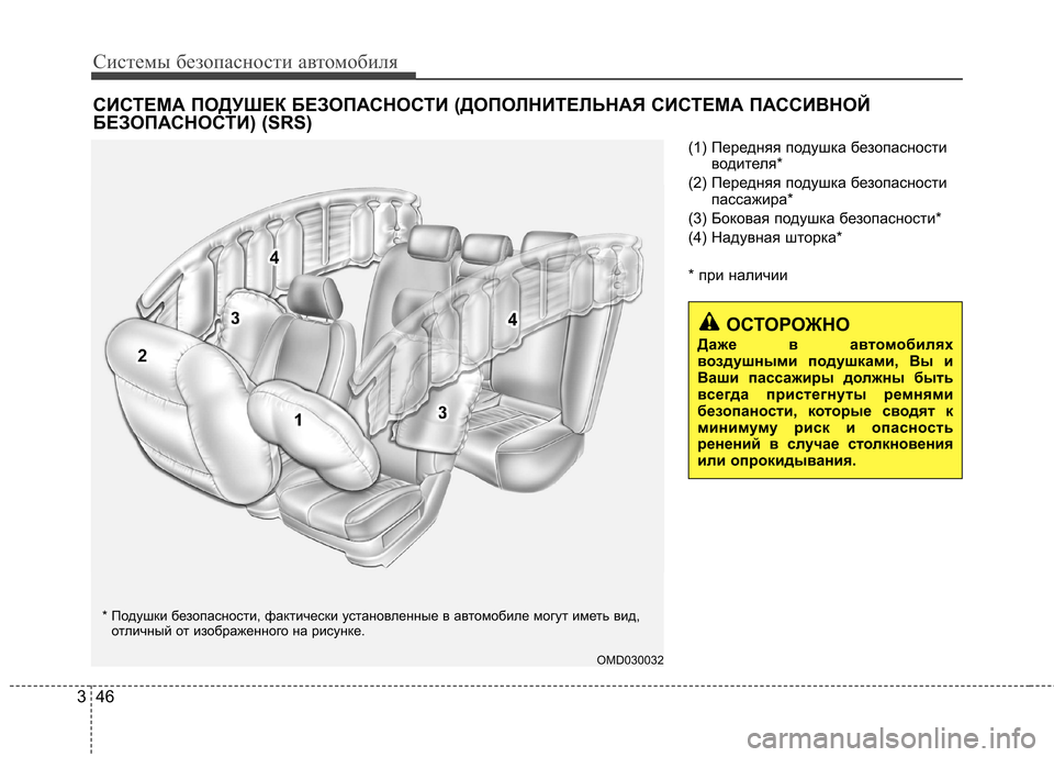 Hyundai Elantra 2012  Инструкция по эксплуатации (in Russian) Системы безопасности автомобиля
46
3
(1) Передняя подушка безопасности
водителя*
(2) Передняя подушка безопасно