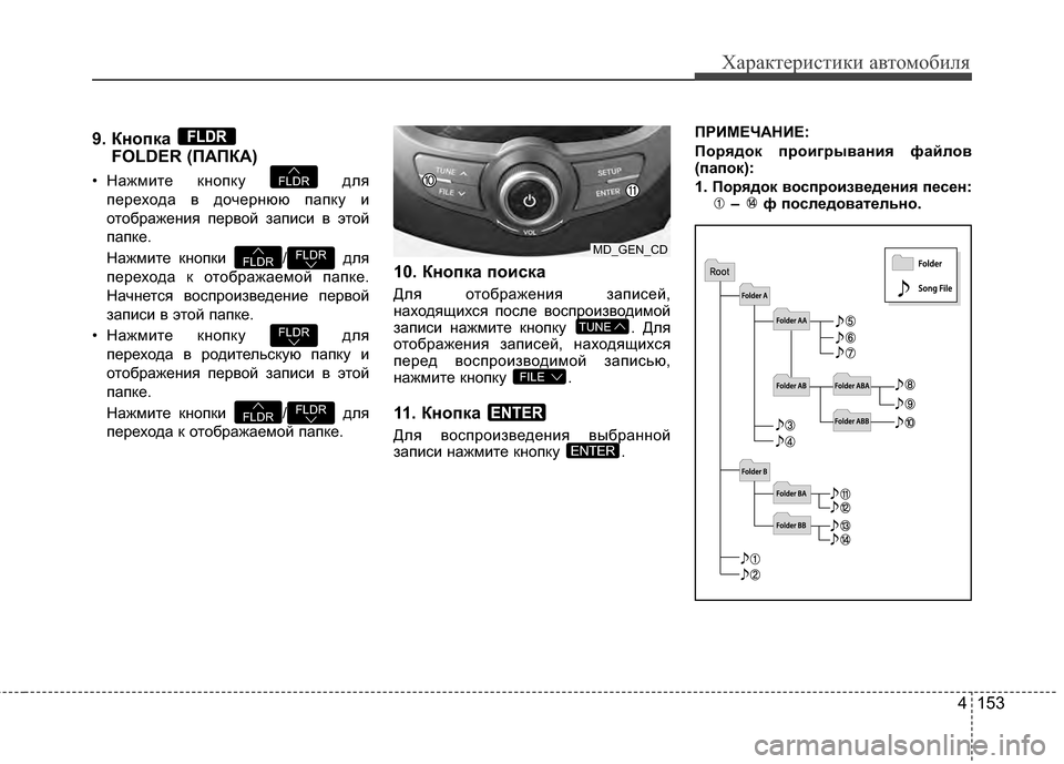Hyundai Elantra 2011  Инструкция по эксплуатации (in Russian) 4 153
Характер\bст\bк\b авто\fоб\bля
9. Кнопка FOLDER (ПАПКА)
• НGЬжмите кнопку  для
переходGЬ в дочернGLGL пGЬпку и
отобрGЬ