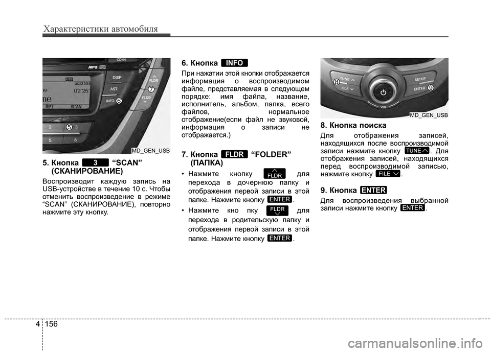 Hyundai Elantra 2011 Инструкция по эксплуатации (in Russian) Характер\bст\bк\b авто\fоб\bля
156
4
5. Кнопка “SCAN”
(СКАНИРОБ_АНИЕ)
Воспроизводит кGЬждуGL зGЬпись нGЬ
USB-устройстве в Hyundai Elantra 2011 Инструкция по эксплуатации (in Russian) Характер\bст\bк\b авто\fоб\bля
156
4
5. Кнопка “SCAN”
(СКАНИРОБ_АНИЕ)
Воспроизводит кGЬждуGL зGЬпись нGЬ
USB-устройстве в