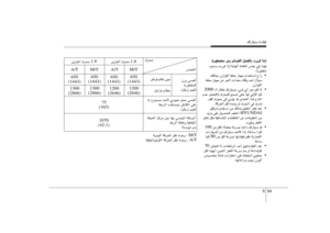 Page 244