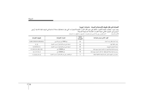 Page 286