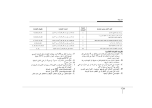Page 287