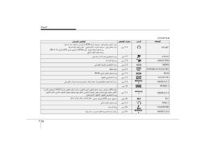 Page 322
