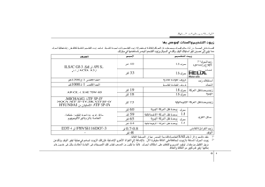 Page 355