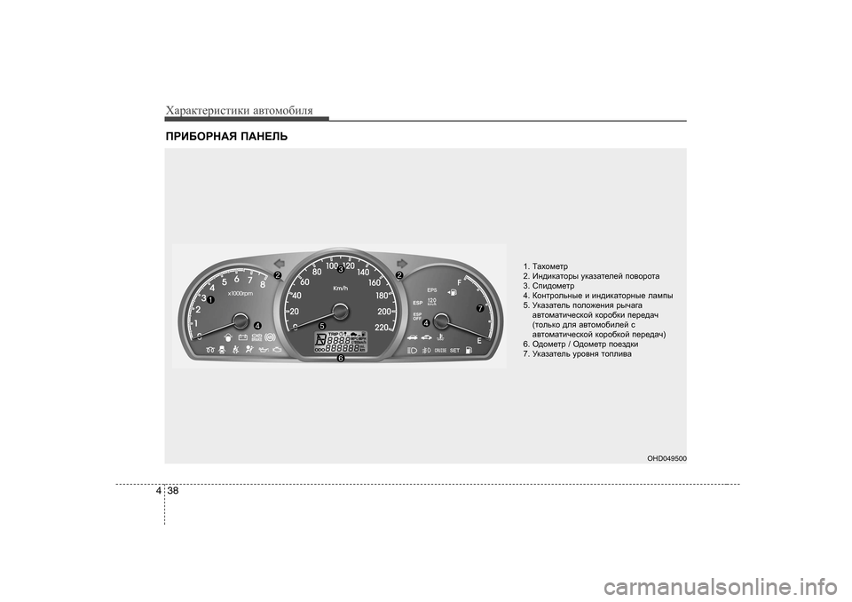 Hyundai Elantra 2010  Инструкция по эксплуатации (in Russian) ХZjZdlеjиklиdи Z\lоfо[иeя
38
4
IJB;HJG:Y  I:G?EV
1 .  LZohf_lj  
2.  Bg^bdZlhju  mdZaZl_e_c  ih\hjhlZ
3.  Kib^hf_lj
