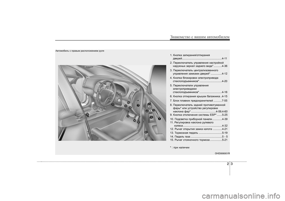 Hyundai Elantra 2010 Инструкция по эксплуатации (in Russian) 23
ЗgZdhfkl\h k \Zшиf Z\lhfh[иeеf
1 . КghidZ aZibjZgby /hlibjZgby
^\_j_c .....................................................4- 11
2. Hyundai Elantra 2010 Инструкция по эксплуатации (in Russian) 23
ЗgZdhfkl\h k \Zшиf Z\lhfh[иeеf
1 . КghidZ aZibjZgby /hlibjZgby
^\_j_c .....................................................4- 11
2. 
