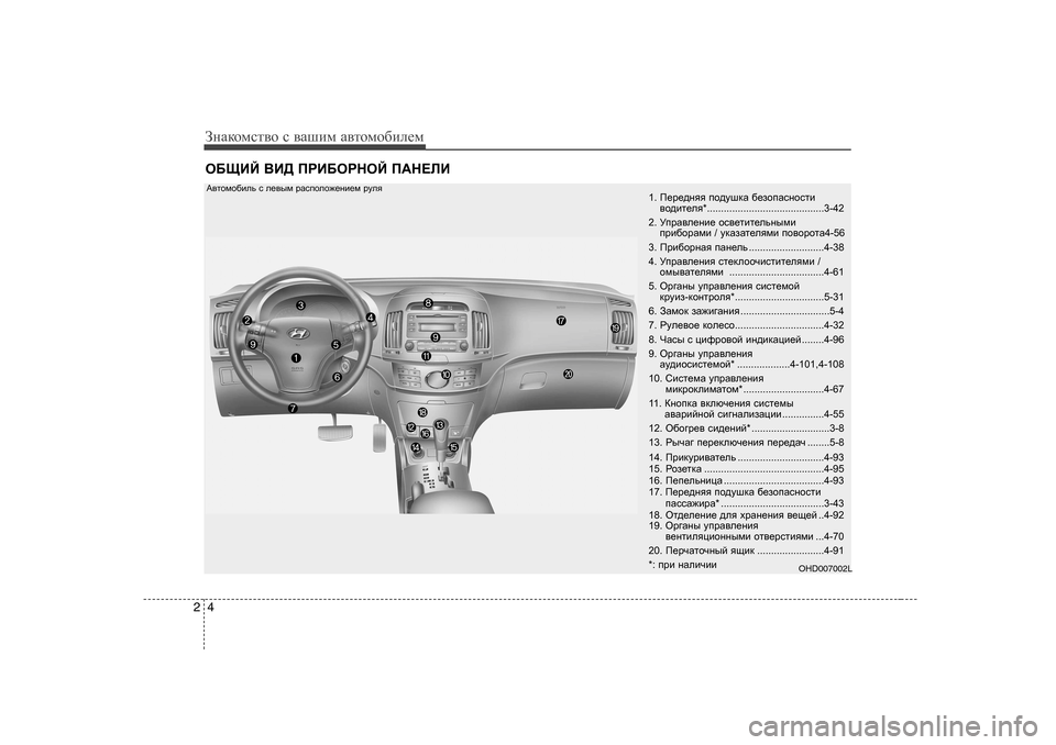 Hyundai Elantra 2010 Инструкция по эксплуатации (in Russian) ЗgZdhfkl\h k \Zшиf Z\lhfh[иeеf
4
2
H;ЩBC <B> IJB;HJGHC I:G?ЛB
1 . I_j_^gyy ih^mrdZ [_ahiZkghklb
\h^bl_ey *. Hyundai Elantra 2010 Инструкция по эксплуатации (in Russian) ЗgZdhfkl\h k \Zшиf Z\lhfh[иeеf
4
2
H;ЩBC <B> IJB;HJGHC I:G?ЛB
1 . I_j_^gyy ih^mrdZ [_ahiZkghklb
\h^bl_ey *.