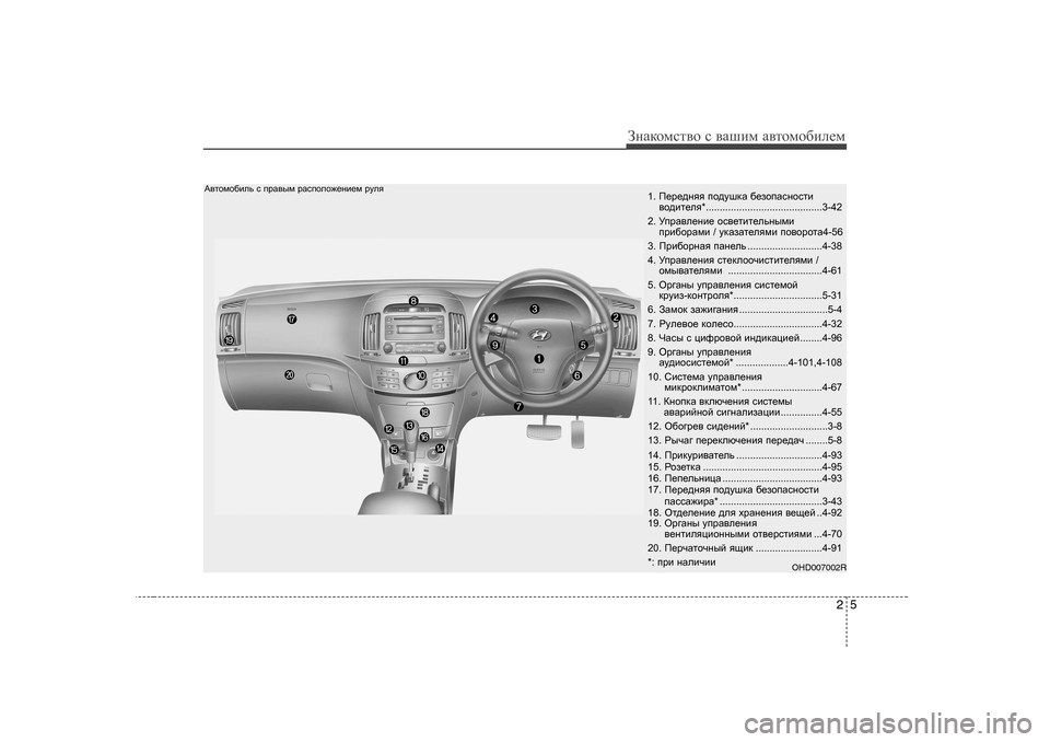 Hyundai Elantra 2010 Инструкция по эксплуатации (in Russian) 25
ЗgZdhfkl\h k \Zшиf Z\lhfh[иeеf
1 . I_j_^gyy ih^mrdZ [_ahiZkghklb
\h^bl_ey *..........................................3-42
2. Mi Hyundai Elantra 2010 Инструкция по эксплуатации (in Russian) 25
ЗgZdhfkl\h k \Zшиf Z\lhfh[иeеf
1 . I_j_^gyy ih^mrdZ [_ahiZkghklb
\h^bl_ey *..........................................3-42
2. Mi