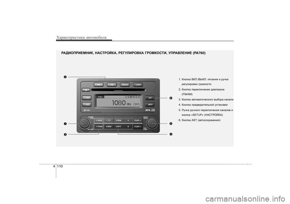 Hyundai Elantra 2010  Инструкция по эксплуатации (in Russian) ХZjZdlеjиklиdи Z\lоfо[иeя
110
4
1 .  DghidZ  <DE ./<UDE . iblZgby  b  jmqdZ
j_]mebjh\db  ]jhfdhklb
2.  DghidZ  i_j_de