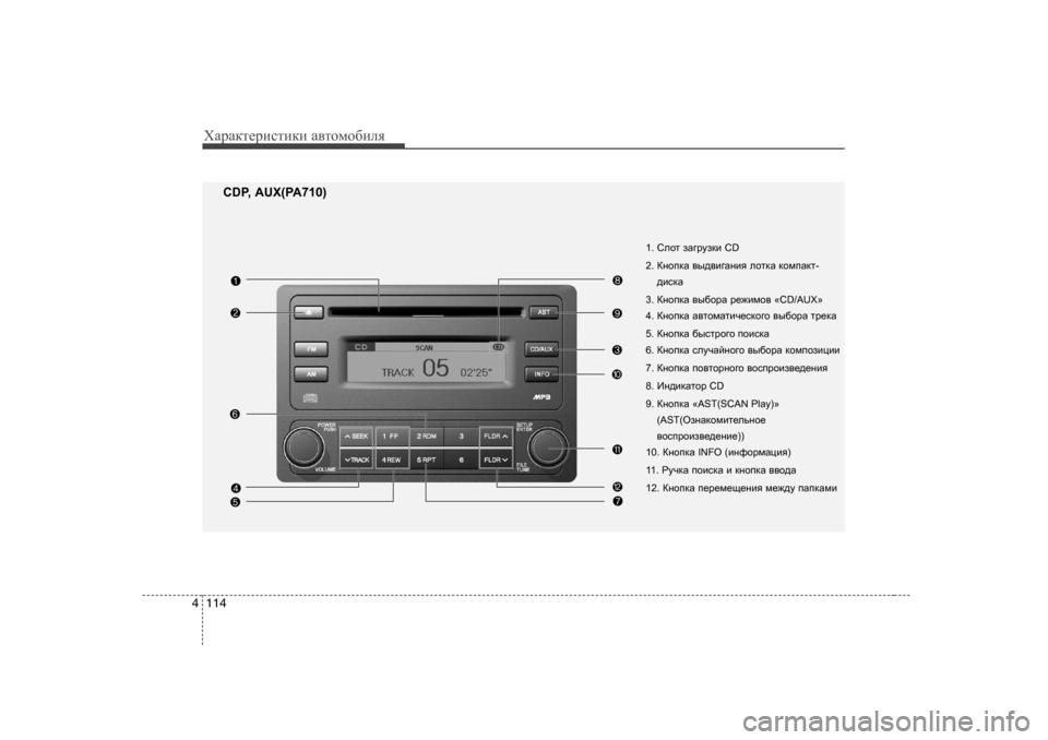 Hyundai Elantra 2010  Инструкция по эксплуатации (in Russian) ХZjZdlеjиklиdи Z\lоfо[иeя
114
4
1 .  Kehl  aZ]jmadb  CD 
2.  DghidZ  \u^\b]Zgby  ehldZ  dhfiZdl -
^bkdZ
3.  DghidZ  \u[h