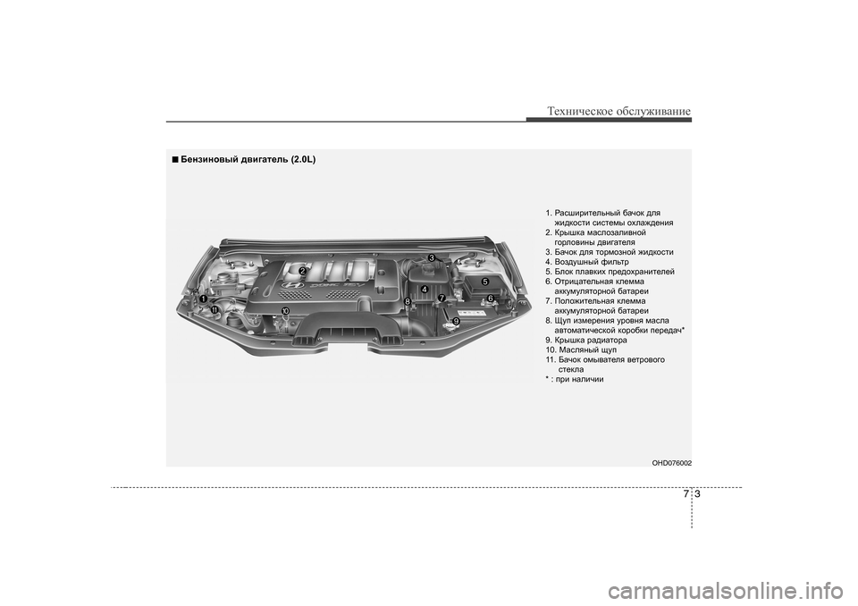 Hyundai Elantra 2010  Инструкция по эксплуатации (in Russian) 73
Т_хgич_сdh_ h[сeу`и\Zgи_
OHD076002
1
.  JZkrbjbl_evguc  [Zqhd  ^ey
`b^dhklb  kbkl_fu  hoeZ`^_gby
2.  DjurdZ  fZkeha