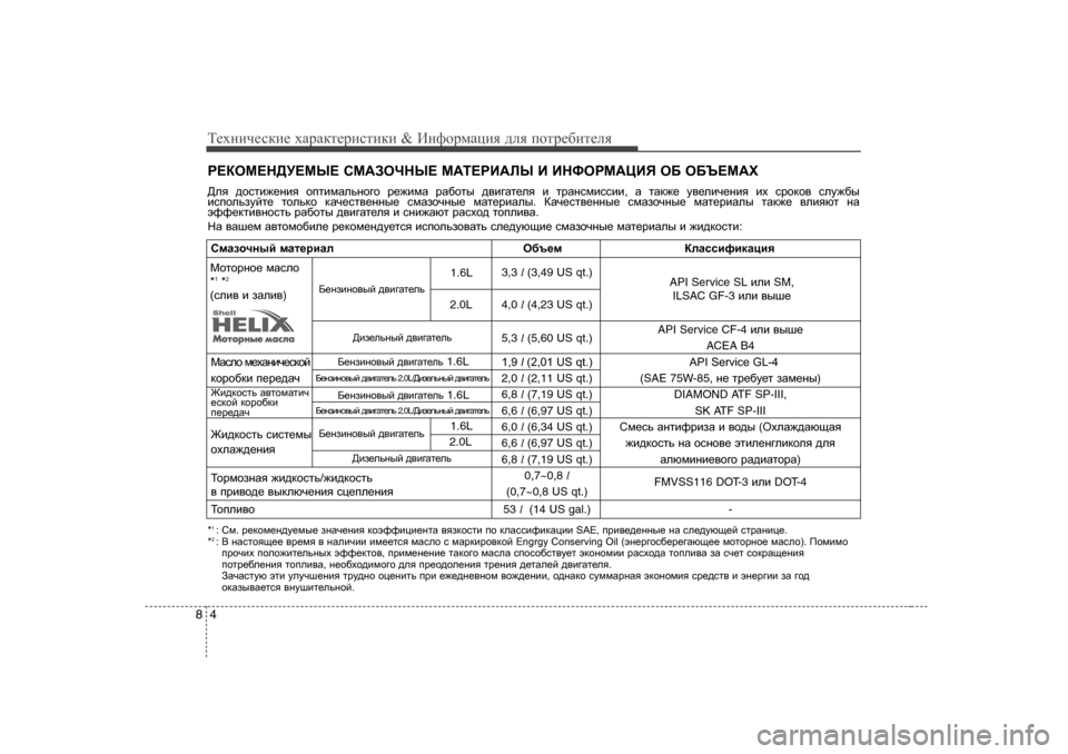Hyundai Elantra 2010  Инструкция по эксплуатации (in Russian) Т_ogиq_kdи_ oZjZdl_jиklиdи  & ИgnhjfZpия  ^eя  ihlj_[иl_eя
4
8
J?DHF?G>M?FU?  KF:AHQGU?  F:L?JB:EU  B  BGNHJF:P
