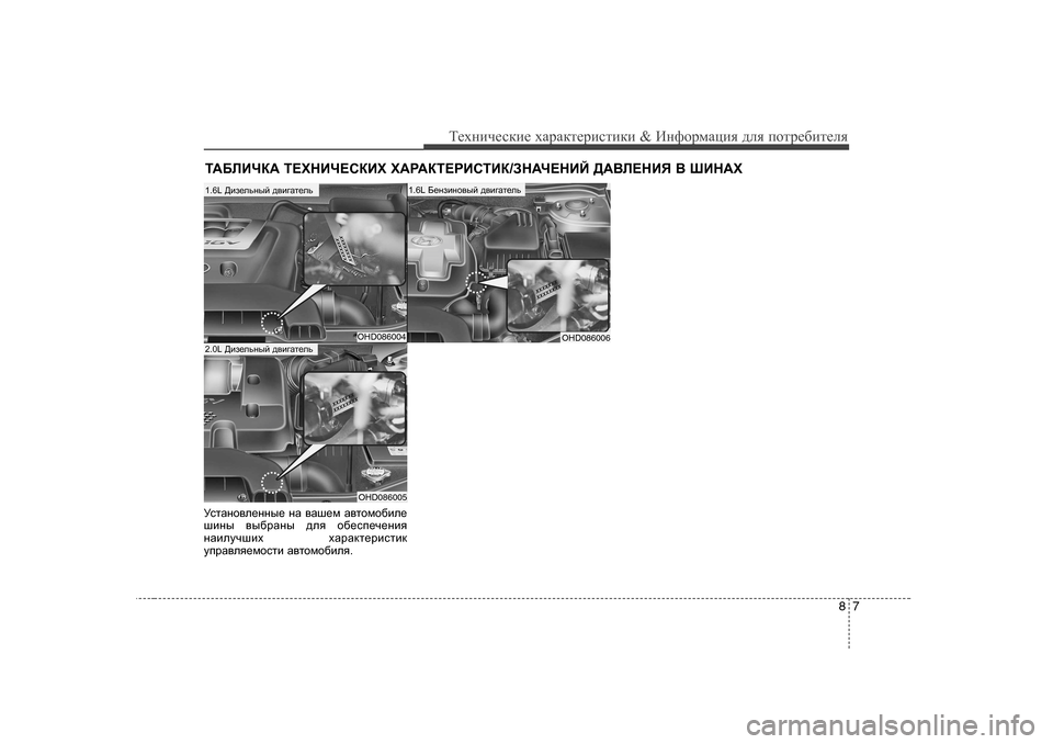 Hyundai Elantra 2010  Инструкция по эксплуатации (in Russian) 87
Т_ogиq_kdи_ oZjZdl_jиklиdи  & ИgnhjfZpия  ^eя  ihlj_[иl_eя
MklZgh\e_ggu_  gZ  \Zr_f  Z\lhfh[be_
rbgu  \u[jZg
