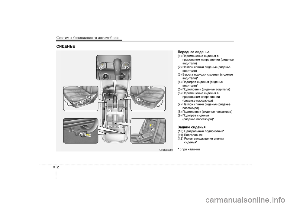 Hyundai Elantra 2009  Owners Manual - RHD (UK. Australia) Сbklеfы [еahiZkghklb  Z\lhfh[beя
2
3
I_j_^g__  kb^_gv_
( 1 )  I_j_f_s_gb_  kb^_gvy  \
ijh^hevghf  gZijZ\e_gbb  (kb