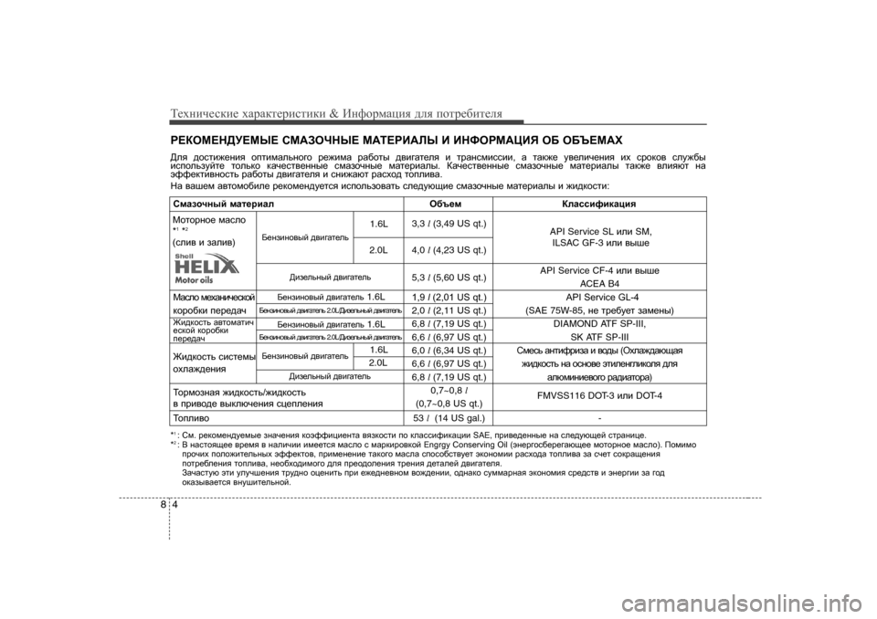 Hyundai Elantra 2009 Owners Manual - RHD (UK. Australia) Т_ogиq_kdи_ oZjZdl_jиklиdи & ИgnhjfZpия ^eя ihlj_[иl_eя
4
8
J?DHF?G>M?FU? KF:AHQGU? F:L?JB:EU B BGNHJF:P Hyundai Elantra 2009 Owners Manual - RHD (UK. Australia) Т_ogиq_kdи_ oZjZdl_jиklиdи & ИgnhjfZpия ^eя ihlj_[иl_eя
4
8
J?DHF?G>M?FU? KF:AHQGU? F:L?JB:EU B BGNHJF:P
