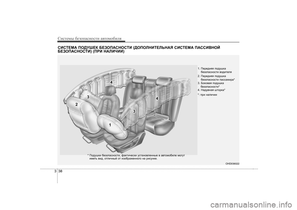 Hyundai Elantra 2009  Owners Manual - RHD (UK. Australia) Сbklеfы [еahiZkghklb  Z\lhfh[beя
38
3
KBKL?F:  IH>MR?D  ;?AHI:KGHKLB  (>HIHEGBL?EVG:Y  KBKL?F:  I:KKB<GHC
;?AH