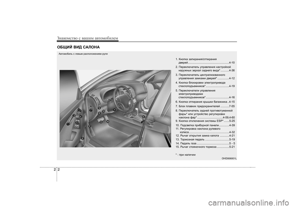 Hyundai Elantra 2009 Owners Manual - RHD (UK. Australia) ЗgZdhfkl\h k \Zшиf Z\lhfh[иeеf
2
2
H;ЩBC <B> K:ЛHG:
1 . КghidZ aZibjZgby /hlibjZgby
^\_j_c .............................. Hyundai Elantra 2009 Owners Manual - RHD (UK. Australia) ЗgZdhfkl\h k \Zшиf Z\lhfh[иeеf
2
2
H;ЩBC <B> K:ЛHG:
1 . КghidZ aZibjZgby /hlibjZgby
^\_j_c ..............................