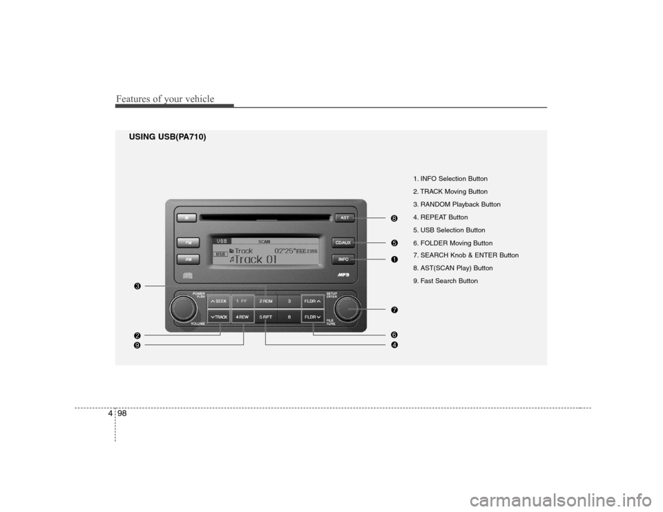 Hyundai Elantra 2009  Инструкция по эксплуатации (in Russian) Features of your vehicle
98
4
1. INFO Selection Button 
2. TRACK Moving Button
3. RANDOM Playback Button
4. REPEAT Button
5. USB Selection Button
6. FOLDER Moving Button 
7. SEARCH Knob & ENTER Button
