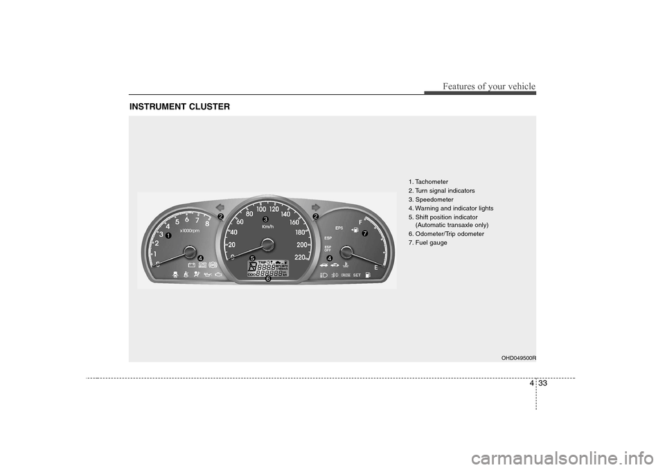 Hyundai Elantra 2009  Инструкция по эксплуатации (in Russian) 433
Features of your vehicle
INSTRUMENT CLUSTER
1. Tachometer  
2. Turn signal indicators
3. Speedometer
4. Warning and indicator lights
5. Shift position indicator (Automatic transaxle only)
6. Odome