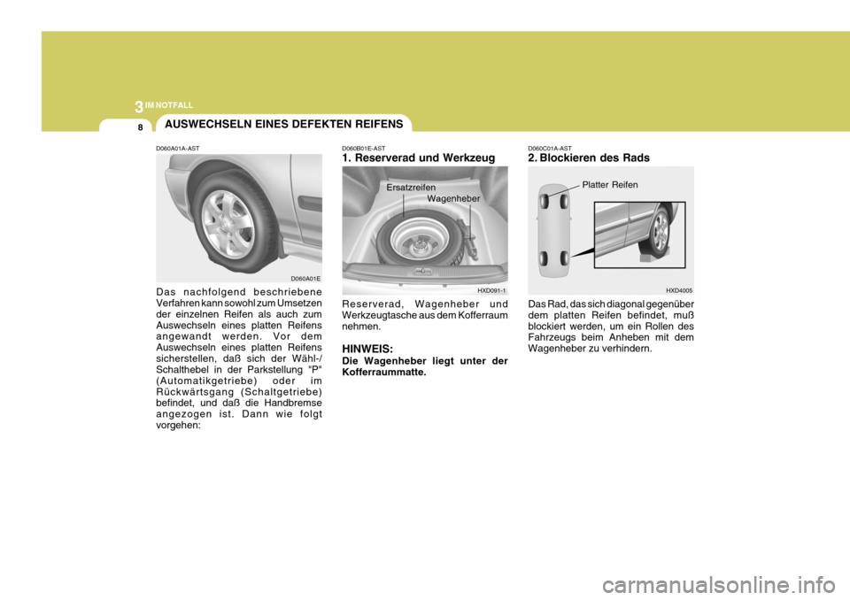 Hyundai Elantra 2005  Betriebsanleitung (in German) 3IM NOTFALL
8AUSWECHSELN EINES DEFEKTEN REIFENS
Reserverad, Wagenheber und Werkzeugtasche aus dem Kofferraumnehmen. HINWEIS: Die Wagenheber liegt unter der Kofferraummatte.
D060B01E-AST 1. Reserverad 