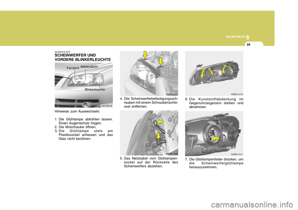 Hyundai Elantra 2005  Betriebsanleitung (in German) 6
SELBSTHILFE
39
G270A01E
G270A01E-GST
SCHEINWERFER UND VORDERE BLINKERLEUCHTE
Fernlicht Abblendlicht
Blinkerleuchte
Hinweise zum Auswechseln:
1. Die Glühlampe abkühlen lassen. Einen Augenschutz tra