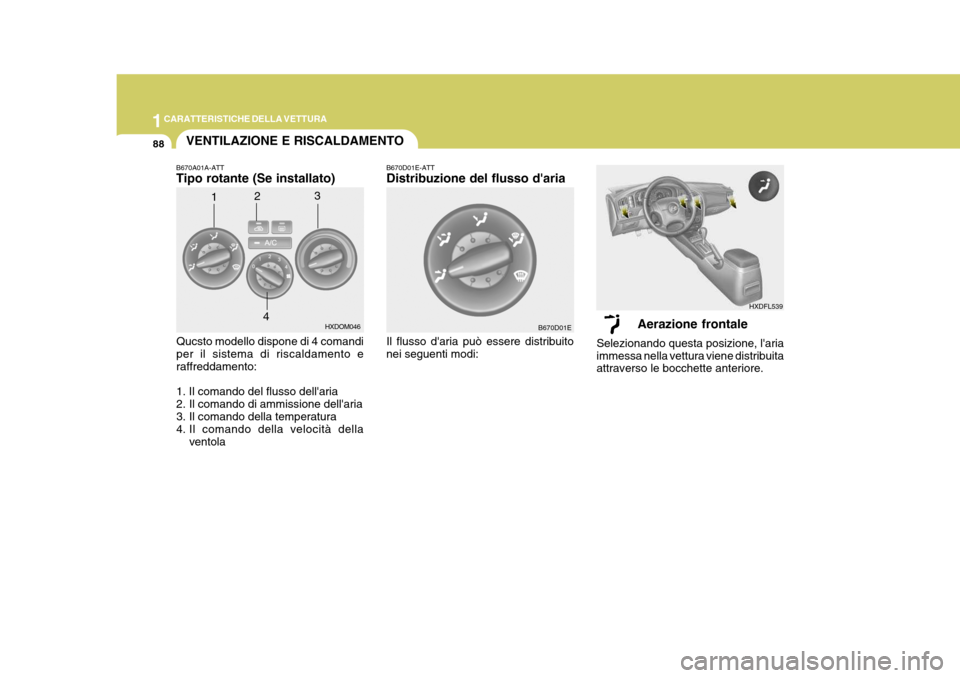 Hyundai Elantra 2005  Manuale del proprietario (in Italian) 1CARATTERISTICHE DELLA VETTURA
88
HXDOM046
B670D01EHXDFL539
VENTILAZIONE E RISCALDAMENTO
1
2
3
4 B670D01E-ATT Distribuzione del flusso daria Il flusso daria può essere distribuito nei seguenti modi