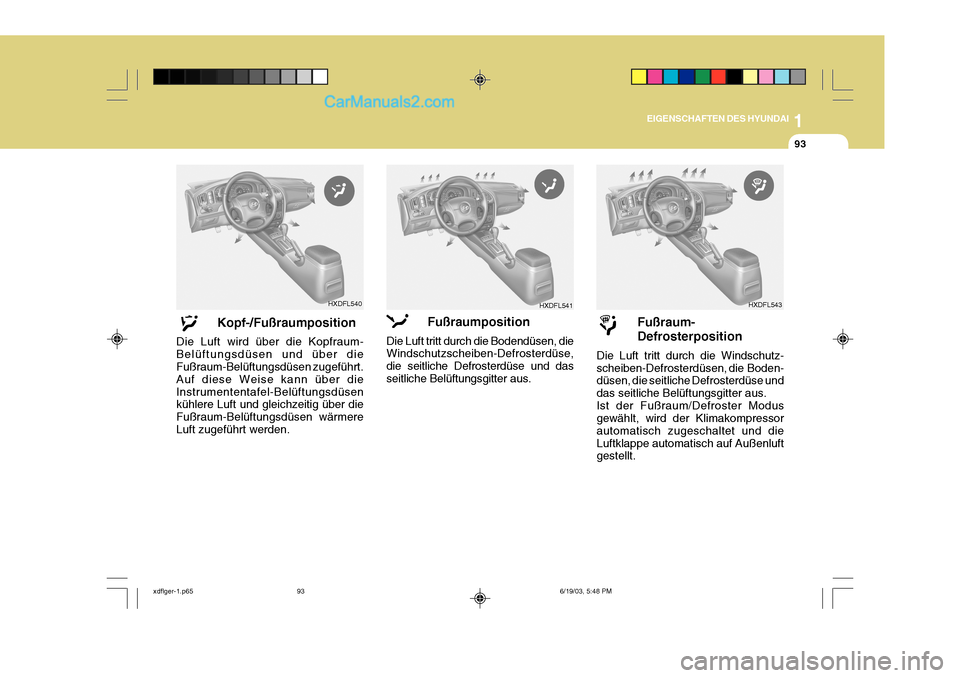 Hyundai Elantra 2004  Betriebsanleitung (in German) 1
EIGENSCHAFTEN DES HYUNDAI
93
Fußraum- Defrosterposition
Die Luft tritt durch die Windschutz- scheiben-Defrosterdüsen, die  Boden- düsen, die seitliche Defrosterdüse und das seitliche Belüftungs