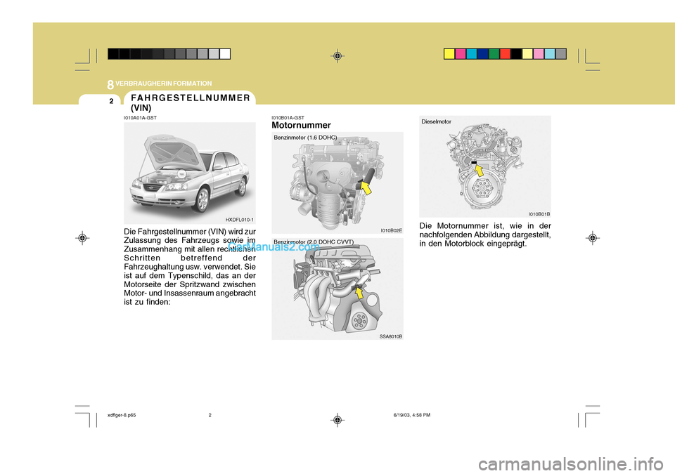 Hyundai Elantra 2004  Betriebsanleitung (in German) 8VERBRAUGHERIN FORMATION
2
HXDFL010-1
FAHRGESTELLNUMMER (VIN)
I010B01A-GST Motornummer
I010A01A-GST Die Fahrgestellnummer (VIN) wird zur Zulassung des Fahrzeugs sowie im Zusammenhang mit allen rechtli