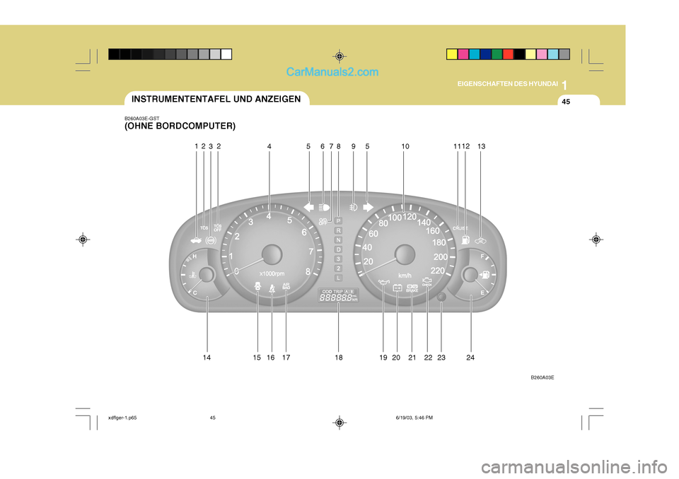 Hyundai Elantra 2004  Betriebsanleitung (in German) 1
EIGENSCHAFTEN DES HYUNDAI
45INSTRUMENTENTAFEL UND ANZEIGEN
B260A03E-GST (OHNE BORDCOMPUTER)
14 15 16 17
18 19 20 21 22 23 B260A03E
12
34 567
2
8591 01112
13
24
xdflger-1.p65 6/19/03, 5:46 PM
45   