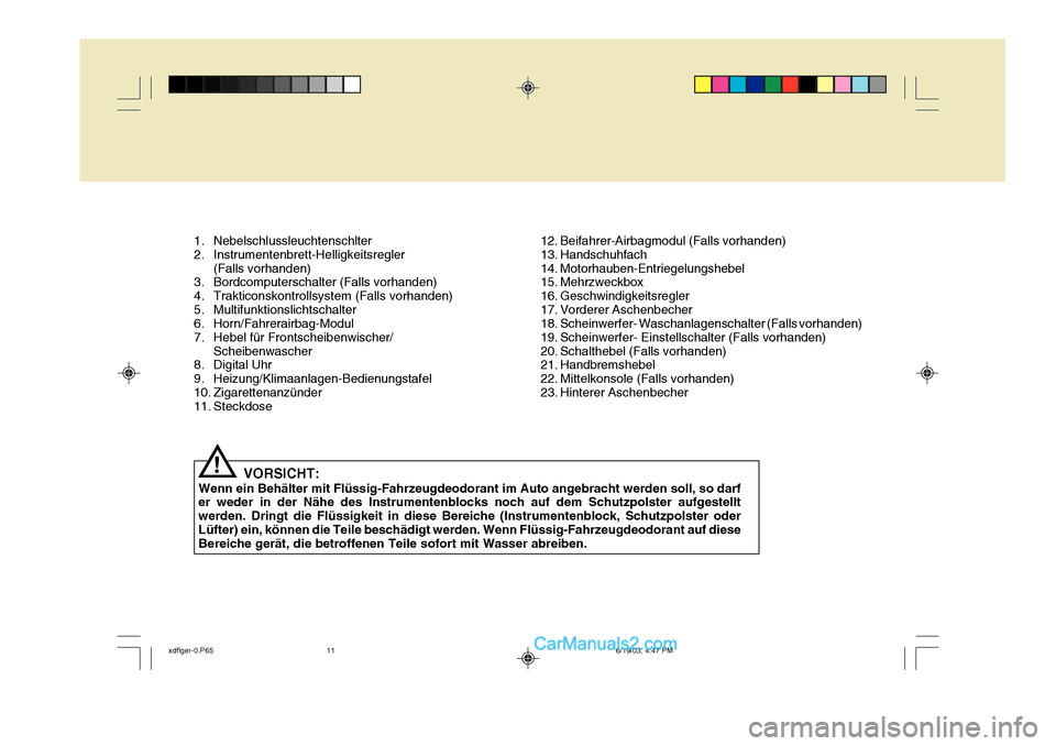 Hyundai Elantra 2004 Betriebsanleitung (in German) 1. Nebelschlussleuchtenschlter
2. Instrumentenbrett-Helligkeitsregler(Falls vorhanden)
3. Bordcomputerschalter (Falls vorhanden)
4. Trakticonskontrollsystem (Falls vorhanden)
5. Multifunktionslichtsc Hyundai Elantra 2004 Betriebsanleitung (in German) 1. Nebelschlussleuchtenschlter
2. Instrumentenbrett-Helligkeitsregler(Falls vorhanden)
3. Bordcomputerschalter (Falls vorhanden)
4. Trakticonskontrollsystem (Falls vorhanden)
5. Multifunktionslichtsc