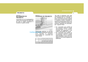 Page 231