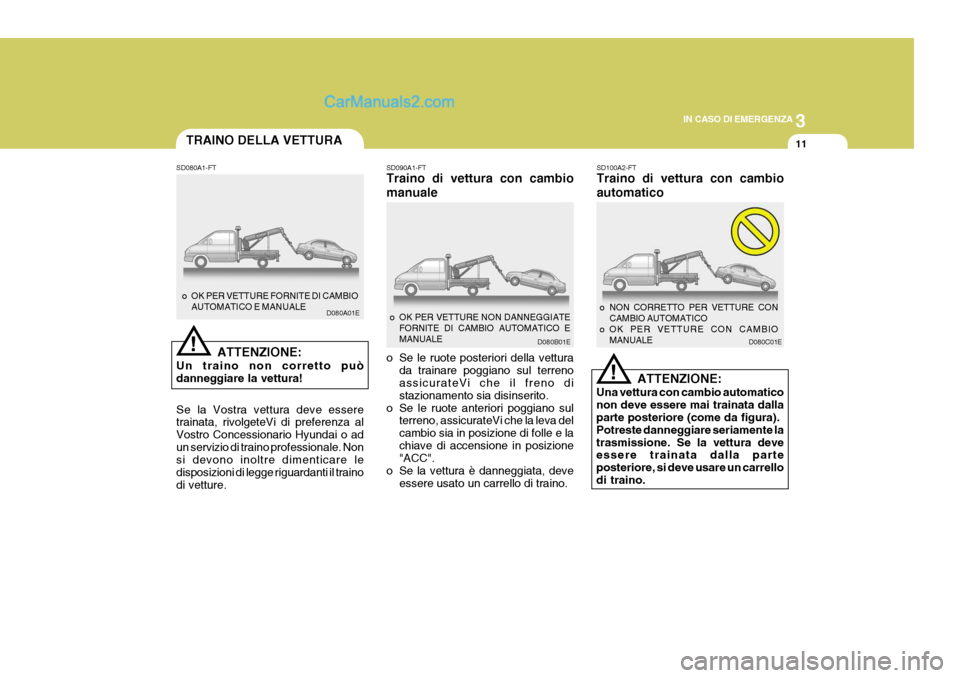 Hyundai Elantra 2004 Manuale del proprietario (in Italian) 3
IN CASO DI EMERGENZA
11
D080C01ED080B01E
D080A01E
TRAINO DELLA VETTURA
SD080A1-FT
ATTENZIONE:
Un traino non corretto può danneggiare la vettura!
!
Se la Vostra vettura deve essere trainata, rivolge Hyundai Elantra 2004 Manuale del proprietario (in Italian) 3
IN CASO DI EMERGENZA
11
D080C01ED080B01E
D080A01E
TRAINO DELLA VETTURA
SD080A1-FT
ATTENZIONE:
Un traino non corretto può danneggiare la vettura!
!
Se la Vostra vettura deve essere trainata, rivolge