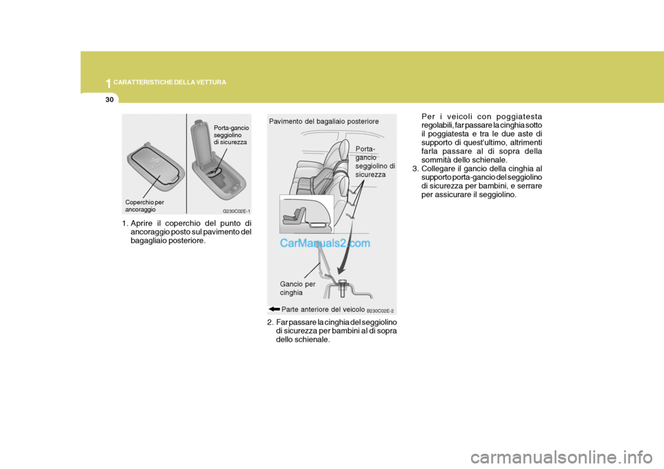 Hyundai Elantra 2004  Manuale del proprietario (in Italian) 1CARATTERISTICHE DELLA VETTURA
30
Per i veicoli con poggiatesta regolabili, far passare la cinghia sotto il poggiatesta e tra le due aste disupporto di questultimo, altrimenti farla passare al di sop