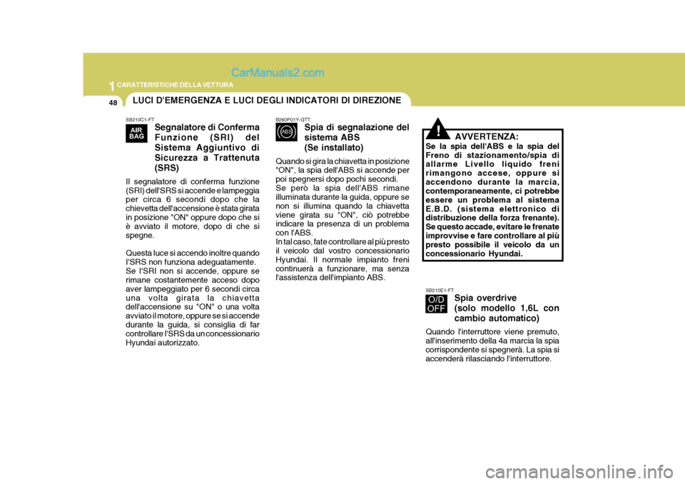 Hyundai Elantra 2004 Manuale del proprietario (in Italian) 1CARATTERISTICHE DELLA VETTURA
48
!
LUCI DEMERGENZA E LUCI DEGLI INDICATORI DI DIREZIONE
SB210C1-FT Segnalatore di Conferma Funzione (SRI) delSistema Aggiuntivo diSicurezza a Trattenuta(SRS)
Il segna Hyundai Elantra 2004 Manuale del proprietario (in Italian) 1CARATTERISTICHE DELLA VETTURA
48
!
LUCI DEMERGENZA E LUCI DEGLI INDICATORI DI DIREZIONE
SB210C1-FT Segnalatore di Conferma Funzione (SRI) delSistema Aggiuntivo diSicurezza a Trattenuta(SRS)
Il segna