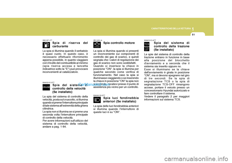 Hyundai Elantra 2004 Manuale del proprietario (in Italian) 1
CARATTERISTICHE DELLA VETTURA
51
SB210P1-FT Spia di riserva del carburante
La spia si illumina quando il serbatoio è quasi vuoto. In questo caso, ènecessario effettuare rifornimento appena possibi Hyundai Elantra 2004 Manuale del proprietario (in Italian) 1
CARATTERISTICHE DELLA VETTURA
51
SB210P1-FT Spia di riserva del carburante
La spia si illumina quando il serbatoio è quasi vuoto. In questo caso, ènecessario effettuare rifornimento appena possibi