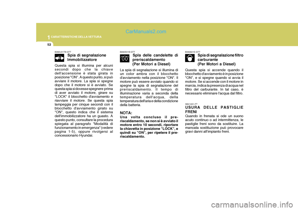 Hyundai Elantra 2004 Manuale del proprietario (in Italian) 1CARATTERISTICHE DELLA VETTURA
52
B260S01B-GTTSpla delle candelette di
preriscaldamento (Per Motori a Diesel)
La spia di segnalazione si illumina di un color ambra con il blocchetto davviamento nella Hyundai Elantra 2004 Manuale del proprietario (in Italian) 1CARATTERISTICHE DELLA VETTURA
52
B260S01B-GTTSpla delle candelette di
preriscaldamento (Per Motori a Diesel)
La spia di segnalazione si illumina di un color ambra con il blocchetto davviamento nella