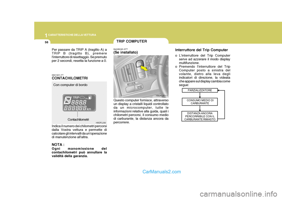 Hyundai Elantra 2004 Manuale del proprietario (in Italian) 1CARATTERISTICHE DELLA VETTURA
56TRIP COMPUTER
SB215D1-FT CONTACHILOMETRI Indica il numero dei chilometri percorsi dalla Vostra vettura e permette dicalcolare gli intervalli da unoperazione di manute Hyundai Elantra 2004 Manuale del proprietario (in Italian) 1CARATTERISTICHE DELLA VETTURA
56TRIP COMPUTER
SB215D1-FT CONTACHILOMETRI Indica il numero dei chilometri percorsi dalla Vostra vettura e permette dicalcolare gli intervalli da unoperazione di manute