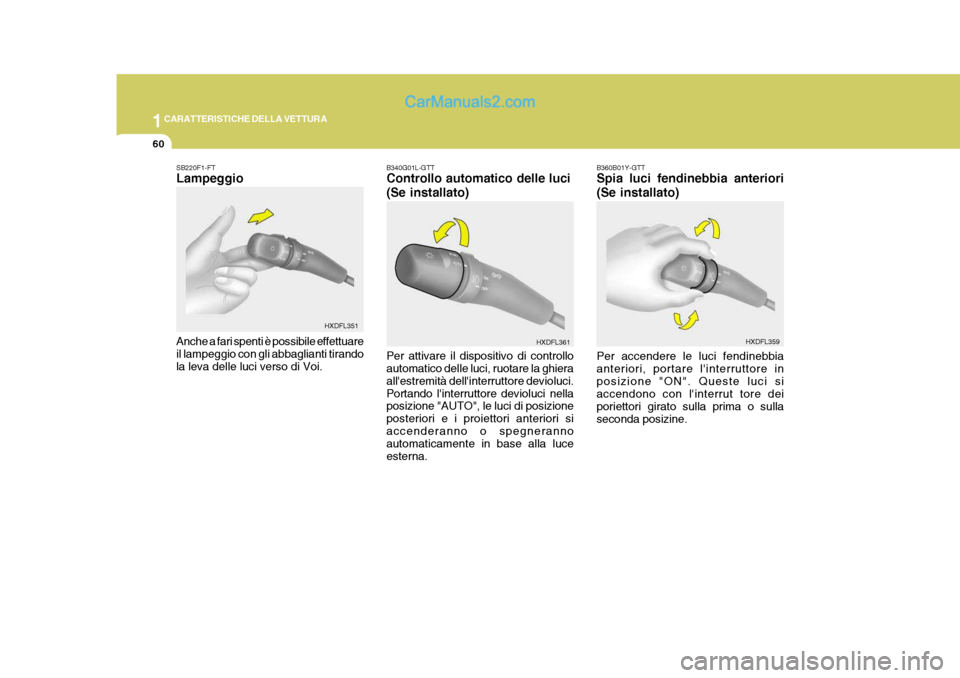 Hyundai Elantra 2004  Manuale del proprietario (in Italian) 1CARATTERISTICHE DELLA VETTURA
60
SB220F1-FT Lampeggio Anche a fari spenti è possibile effettuare il lampeggio con gli abbaglianti tirando la leva delle luci verso di Voi.
HXDFL351 HXDFL361B360B01Y-G