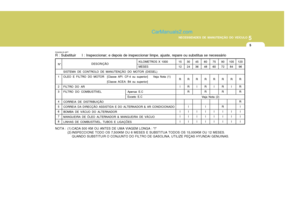 Page 210