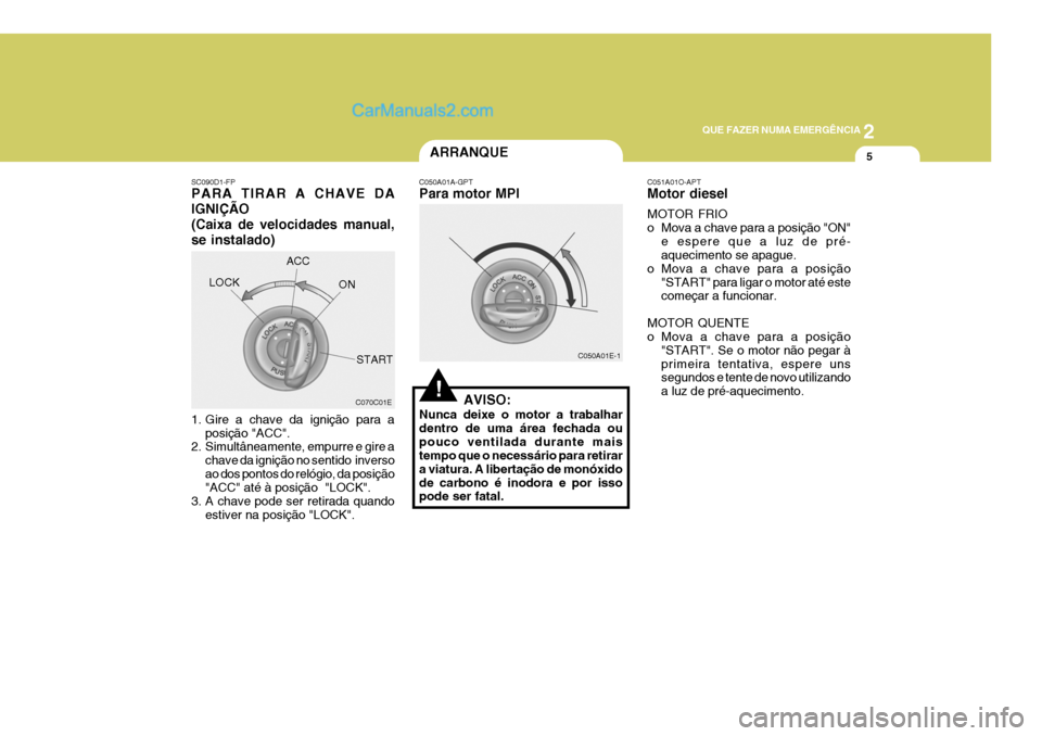 Hyundai Elantra 2004 Manual do proprietário (in Portuguese) 2
QUE FAZER NUMA EMERGÊNCIA
5
C070C01E
SC090D1-FP PARA TIRAR A CHAVE DA IGNIÇÃO(Caixa de velocidades manual,se instalado)
1. Gire a chave da ignição para a
posição "ACC".
2. Simultâneamente, Hyundai Elantra 2004 Manual do proprietário (in Portuguese) 2
QUE FAZER NUMA EMERGÊNCIA
5
C070C01E
SC090D1-FP PARA TIRAR A CHAVE DA IGNIÇÃO(Caixa de velocidades manual,se instalado)
1. Gire a chave da ignição para a
posição "ACC".
2. Simultâneamente,