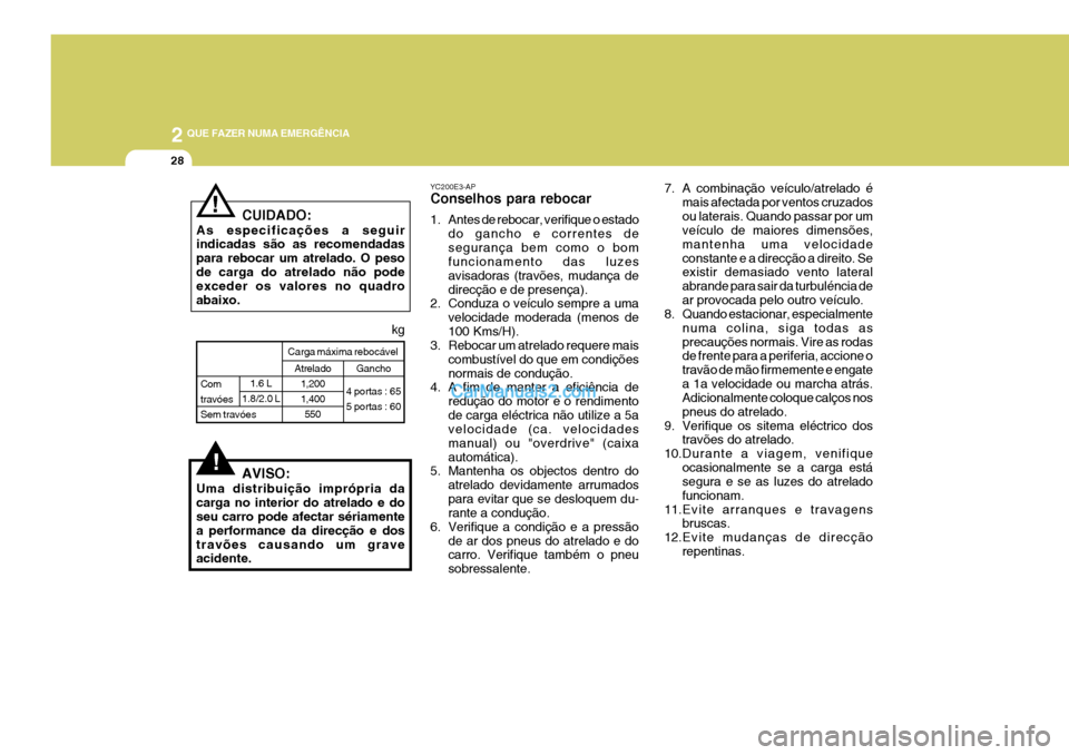 Hyundai Elantra 2004 Manual do proprietário (in Portuguese) 2 QUE FAZER NUMA EMERGÊNCIA
28
7. A combinação veículo/atrelado émais afectada por ventos cruzados ou laterais. Quando passar por um veículo de maiores dimensões, mantenha uma velocidadeconstan Hyundai Elantra 2004 Manual do proprietário (in Portuguese) 2 QUE FAZER NUMA EMERGÊNCIA
28
7. A combinação veículo/atrelado émais afectada por ventos cruzados ou laterais. Quando passar por um veículo de maiores dimensões, mantenha uma velocidadeconstan