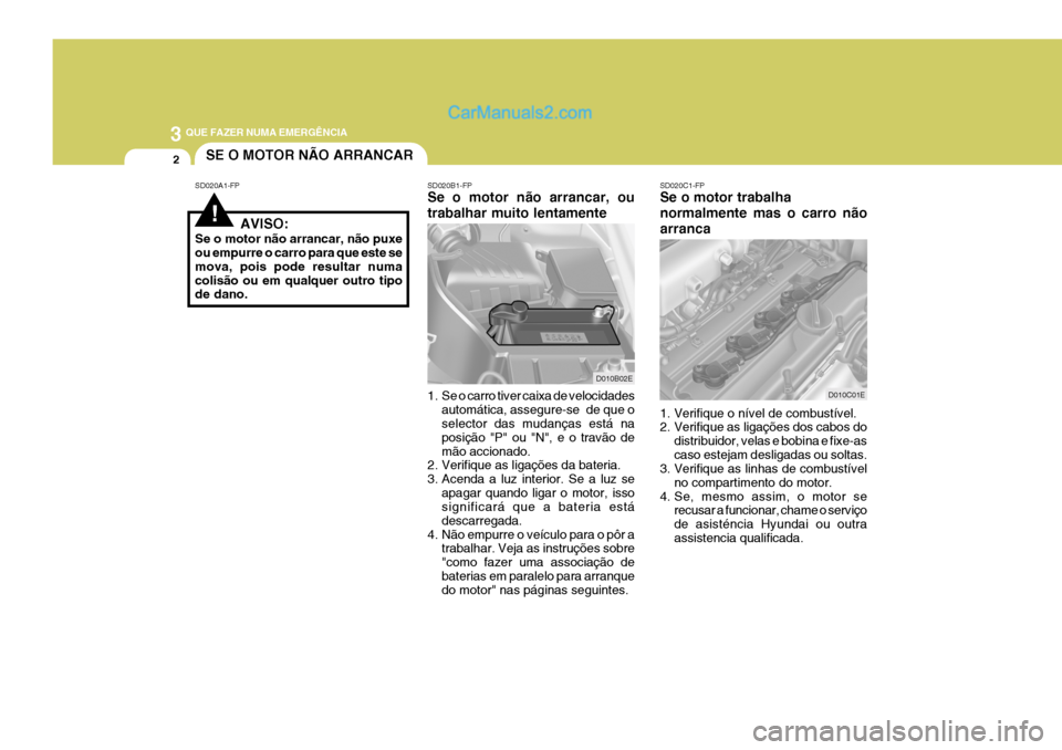 Hyundai Elantra 2004 Manual do proprietário (in Portuguese) 3 QUE FAZER NUMA EMERGÊNCIA
2
!
SE O MOTOR NÃO ARRANCAR
SD020A1-FP SD020B1-FP
Se o motor não arrancar, ou trabalhar muito lentamente
1. Se o carro tiver caixa de velocidades automática, assegure-s Hyundai Elantra 2004 Manual do proprietário (in Portuguese) 3 QUE FAZER NUMA EMERGÊNCIA
2
!
SE O MOTOR NÃO ARRANCAR
SD020A1-FP SD020B1-FP
Se o motor não arrancar, ou trabalhar muito lentamente
1. Se o carro tiver caixa de velocidades automática, assegure-s
