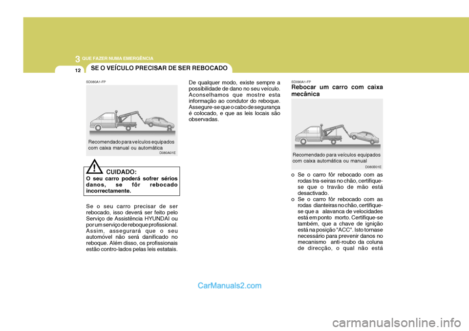 Hyundai Elantra 2004 Manual do proprietário (in Portuguese) 3 QUE FAZER NUMA EMERGÊNCIA
12SE O VEÍCULO PRECISAR DE SER REBOCADO
SD090A1-FP Rebocar um carro com caixa mecânica
o Se o carro fôr rebocado com as
rodas tra-seiras no chão, certifique- se que o Hyundai Elantra 2004 Manual do proprietário (in Portuguese) 3 QUE FAZER NUMA EMERGÊNCIA
12SE O VEÍCULO PRECISAR DE SER REBOCADO
SD090A1-FP Rebocar um carro com caixa mecânica
o Se o carro fôr rebocado com as
rodas tra-seiras no chão, certifique- se que o