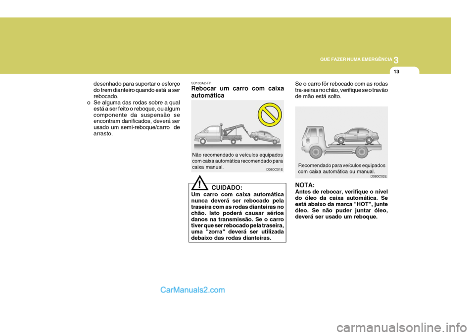 Hyundai Elantra 2004 Manual do proprietário (in Portuguese) 3
QUE FAZER NUMA EMERGÊNCIA
13
SD100A2-FP Rebocar um carro com caixa automática
CUIDADO:
Um carro com caixa automática nunca deverá ser rebocado pela traseira com as rodas dianteiras no chão. Ist Hyundai Elantra 2004 Manual do proprietário (in Portuguese) 3
QUE FAZER NUMA EMERGÊNCIA
13
SD100A2-FP Rebocar um carro com caixa automática
CUIDADO:
Um carro com caixa automática nunca deverá ser rebocado pela traseira com as rodas dianteiras no chão. Ist